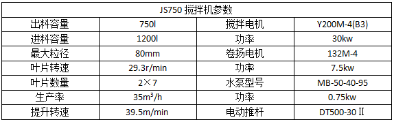 750水泥搅拌机